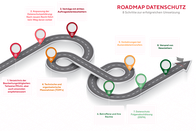 Roadmap, neues Datenschutzgesetz