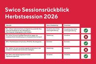 NL_Sessionrückblick_breit_102026.png