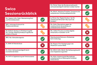 Übersicht der getroffenen Entscheide im Sinne der Digitalwirtschaft