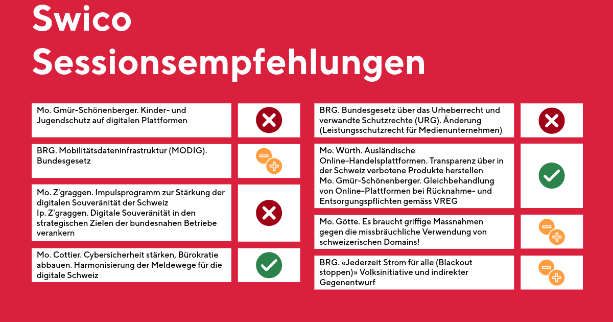 News - Sommersession 2026: Das sind die Empfehlungen von Swico